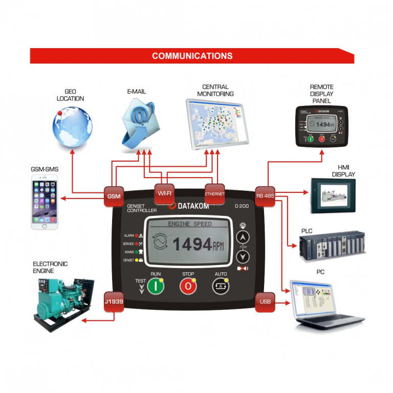 Datakom DATAKOM D-200-MK2 Multifunctional Generator Controller with MPU