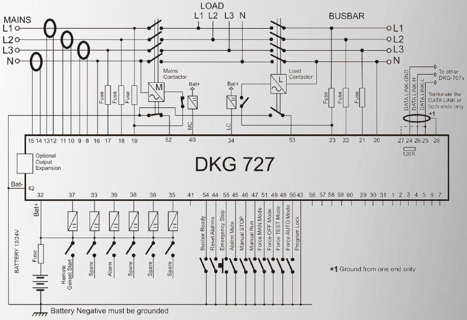 Datakom DATAKOM DKG-727 Mains Controller for multi Genset Paralleling