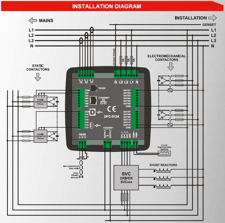 Datakom DATAKOM DFC-0124 Power Factor Controller, 128x64 B&W display,144x144mm, 24steps + RS485 + SVC 