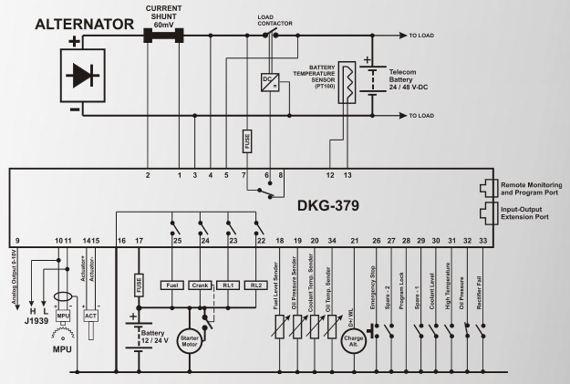 Datakom DATAKOM DKG-379-CAN-ANL Advanced DC generator controller, J1939+0-10V