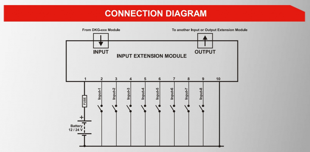 Datakom DATAKOM DKG-188 Input extension unit & cable