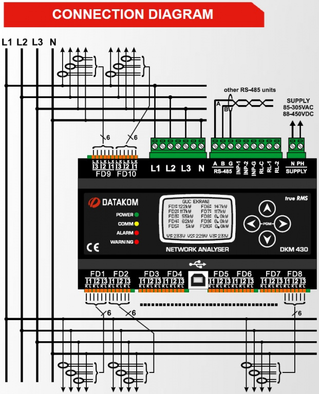 Datakom DATAKOM DKM-430-PRO multiple analyser, 30 CT inputs, 24 fuse inputs, 1.9” LCD, RS-485, USB/Device, 2-inputs, 2-outputs, AC power supply