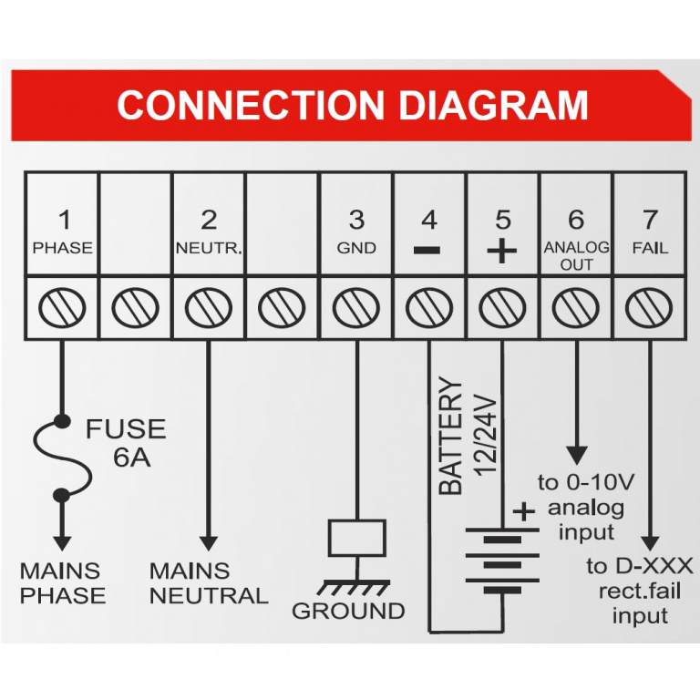 Datakom DATAKOM BC-125-M (12V/5A) Generator Battery Charger/ Stabilized power supply