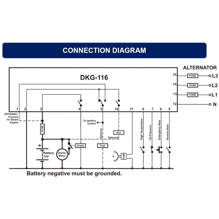 Datakom DATAKOM DKG-116 MPU Manual and remote start generator control panel