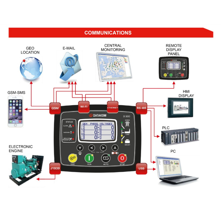 Datakom DATAKOM D-200-MK3 Multifunctional Generator Controller with MPU