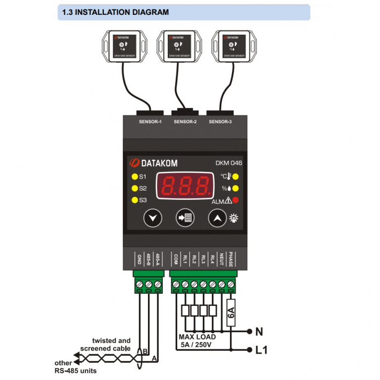 Datakom DATAKOM DKM-046 Temperature & Humidity Controller with display and relay outputs, AC power supply