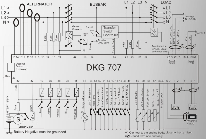Datakom DATAKOM DKG-707 Multi Genset Paralleling unit with J1939
