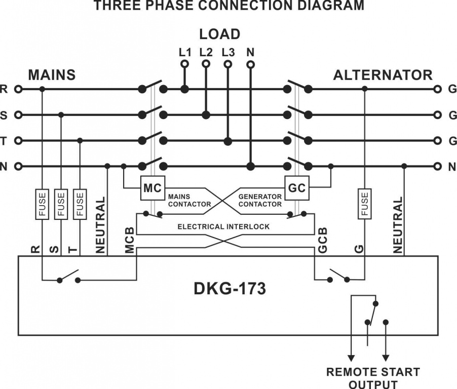 DATAKOM-DKG173-Three-phase-connection-diagram.resize1[2].jpg